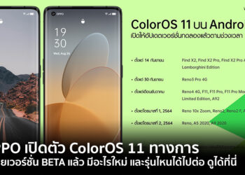 OPPO เปิดตัว ColorOS 11 เวอร์ชั่นใหม่ล่าสุดทางการ ปล่อยเวอร์ชั่น BETA แล้ว มีอะไรใหม่ และรุ่นไหนได้ไปต่อ ดูได้ที่นี่