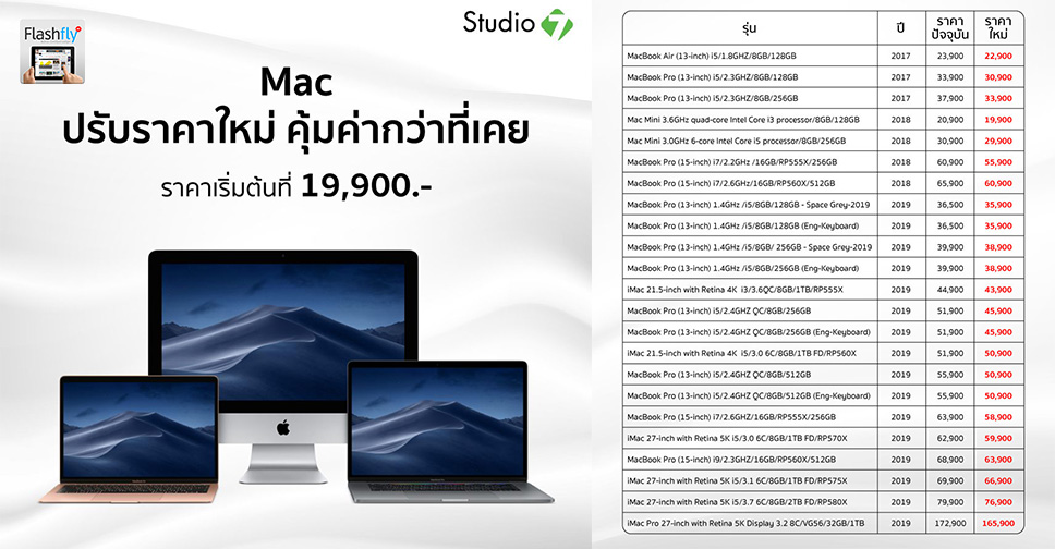 install windows 7 on macbook air early 2015 install windows 7 on macbook air early 2015