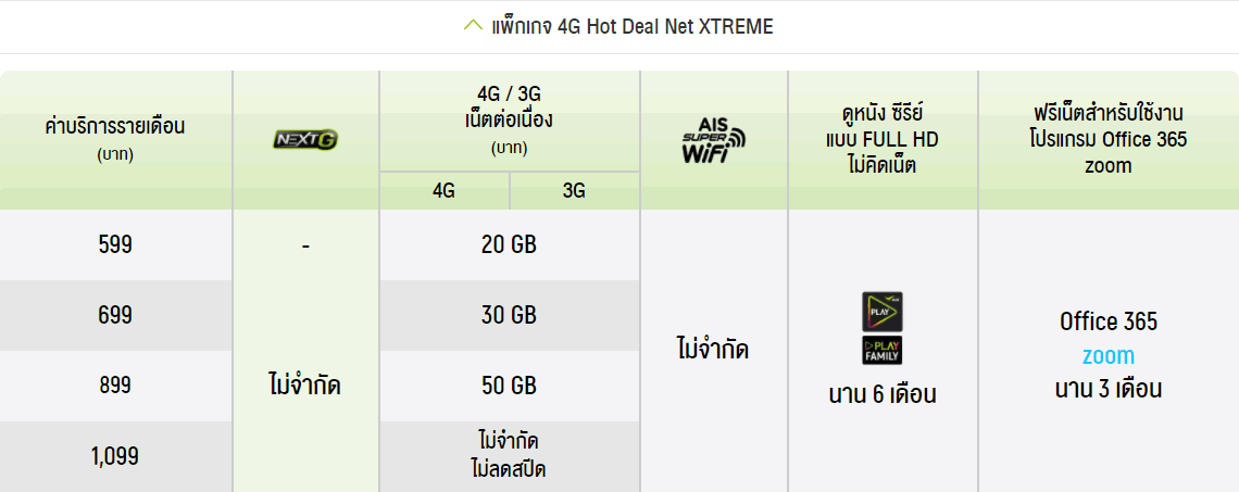 Ipad air 4 ais discount