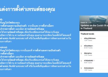 8 ข้อควรรู้เกี่ยวกับทวิตเตอร์เทรนด์ เพื่อให้คุณเข้าใจการทำงานของฟีเจอร์ได้ดียิ่งขึ้น