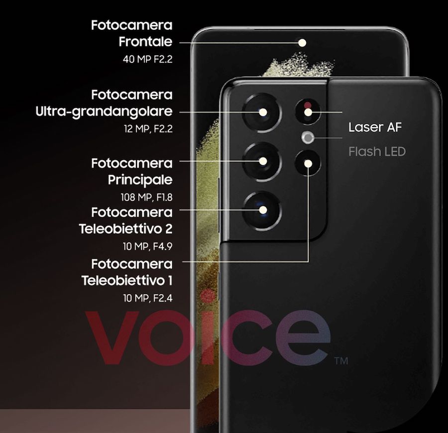 à¹à¸à¸¢à¸ªà¹à¸à¸à¸à¸¥à¹à¸à¸ Samsung Galaxy S21 series à¸à¸±à¹à¸ 3 รุà¹à¸ à¸à¸²à¸à¸£à¸¹à¸à¸ าภInfographic â Flashfly Dot Net