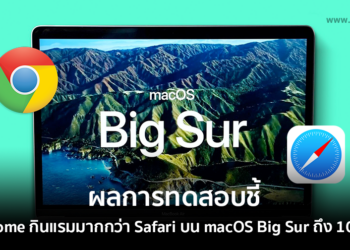 Google Chrome กินแรมมากกว่า Safari บน macOS Big Sur ถึง 10 เท่าในผลการทดสอบล่าสุด