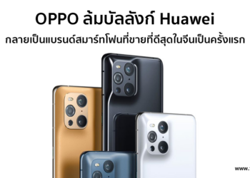 OPPO ล้มบัลลังก์ Huawei กลายเป็นแบรนด์สมาร์ทโฟนที่ขายที่ดีสุดในจีนเป็นครั้งแรก