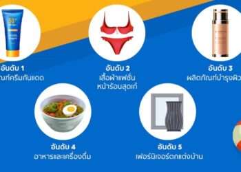 LINE SHOPPING เผย 5 อันดับซัมเมอร์ไอเทมสินค้าสุดปัง พร้อมดีลฮอตโปรแน่นเอาใจทั้งร้านค้าและขาช้อป