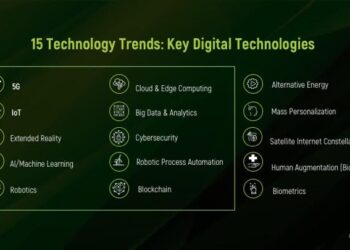 AIS Business 5G เผยเทรนด์ดิจิทัลเทคโนโลยีที่องค์กรและธุรกิจ ต้องใช้ปรับตัวยุคโควิด-19 ชี้ทางรอดท่ามกลางการเปลี่ยนแปลงสู่ยุค New Normal