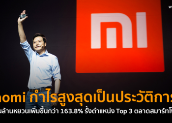 Xiaomi เผยกำไรสูงสุดเป็นประวัติการณ์ 6.1 พันล้านหยวนเพิ่มขึ้นกว่า 163.8% รั้งตำแหน่ง Top 3 ตลาดสมาร์ทโฟนโลก