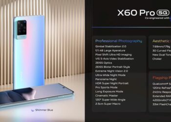 เปิดตัวในไทยแล้ว!! Vivo X60 Pro 5G มาพร้อมเลนส์คุณภาพ ZEISS และระบบกันสั่นรุ่นใหม่ Gimbal Stabilization 2.0 ราคา 24,999 บาท