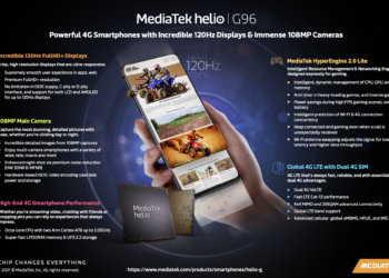 MediaTek เปิดตัวชิป SoC รุ่น Helio G96 และ Helio G88 ที่เพิ่มความสามารถด้านการแสดงผลและ การถ่ายภาพขั้นสูงในสมาร์ทโฟนรุ่นพรีเมียม