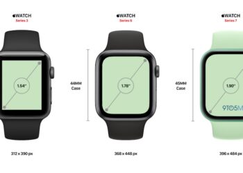 ชมภาพจำลอง Apple Watch Series 7 ที่สร้างขึ้นจากข่าวลือ แสดงให้เห็นขนาดหน้าจอ และหน้าปัดใหม่