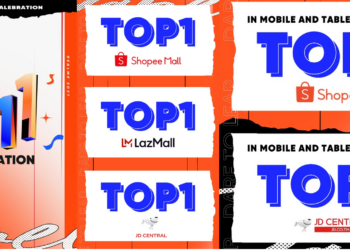 realme ครองแชมป์อันดับ 1 ในแคมเปญ 11.11 realme MEGA SALES ในตลาดอีคอมเมิร์ซในประเทศไทย