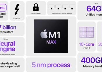 อดีตผู้บริหาร Mac และ Windows ต่างก็เน้นย้ำว่า Apple เหนือกว่า Intel