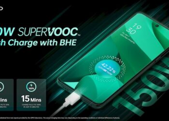 OPPO สาธิตเทคโนโลยีชาร์จเร็ว 240W พร้อมเปิดตัวอุปกรณ์ชาร์จเร็ว 150W