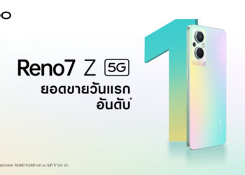 วางจำหน่ายแล้ววันนี้ ! OPPO Reno7 Z 5G หลังเปิดตัวแรง กระแสตอบรับดีเยี่ยม กวาดยอดขายสูงสุดเป็นอันดับ 1 ตั้งแต่วันแรกที่เริ่มวางจำหน่าย