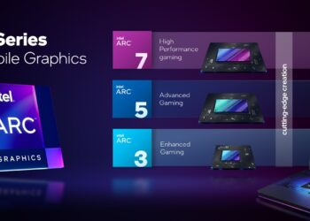 ครั้งแรก! Intel เปิดตัวกราฟิกตระกูล Intel® Arc™ กราฟิกแยกสำหรับคอมพิวเตอร์แบบพกพา