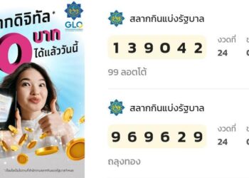 แอปเป๋าตัง เปิดขายสลากดิจิทัล ราคา 80 บาท รองรับทั้ง iOS และ Android