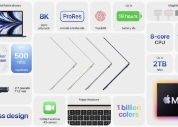 MacBook Air และ MacBook Pro รุ่นชิป M2 เปิดตัวแล้ว ราคาเริ่มต้นราว 41,290 บาท