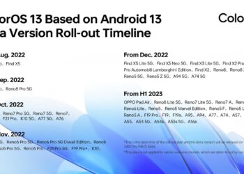 OPPO เปิดตัว ColorOS 13 Global Version มาพร้อม Aquamorphic Design ใหม่ล่าสุด พร้อมรายชื่อรุ่นที่ได้อัพเดทั้งหมด
