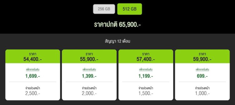 รวมโปรโมชั่น Samsung Galaxy Z Fold4 และ Galaxy Z Flip4 จากผู้ให้บริการฯ AIS, Dtac, TrueMove H