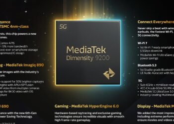 MediaTek เปิดตัวชิปเซ็ตเรือธง Dimensity 9200 กระบวนการผลิต 4nm รุ่นที่ 2 ถ่ายภาพที่คมชัดเป็นพิเศษ รองรับ Wi-Fi 7 ที่ 6.5 Gbps การเชื่อมต่อ mmWave 5G และ Sub-6GHz 