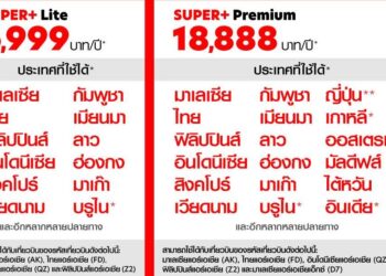 กลับมาเเล้ว.. “SUPER+ บินสนั่นจุใจ” แบบรายปี เริ่มต้นสุดคุ้มเพียง 6,999 บาท! บริการใหม่จาก airasia Super App