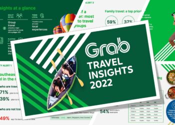 Grab ชี้ท่องเที่ยวฟื้นตัว ดันผู้ใช้บริการเรียกรถชาวต่างชาติโต 45% เผยไทยติดโผท็อป 3 ประเทศยอดนิยมในภูมิภาค