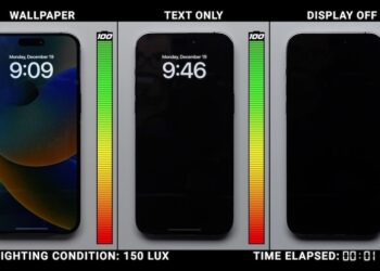 ทดสอบอายุการใช้งานแบตเตอรี่ของ iPhone 14 Pro Max เมื่อเปิดโหมด Always On Display (ชมคลิป!!)