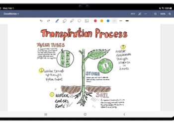 GoodNotes แอปพลิเคชั่นจดบันทึกยอดนิยมบน iPad พร้อมใช้งานบนอุปกรณ์ Android แล้วดาวน์โหลดฟรี!!