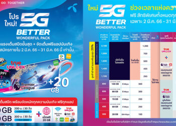 dtac แนะนำ แพ็กเกจใหม่ dtac 5G Better Wonderful Pack ผนึกกำลังทรู จัดเต็มแพ็กเกจดีสุด คุ้มสุด ให้มากกว่า พิเศษเฉพาะลูกค้าใหม่ทั้งแบบเติมเงินและรายเดือน สมัครได้ตั้งแต่วันนี้ ถึง 31 มี.ค นี้ เท่านั้น