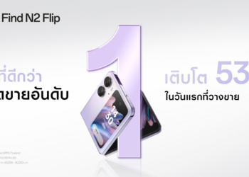 OPPO Find N2 Flip กวาดยอดขายอันดับ 1 ตั้งแต่วันแรกที่เริ่มวางจำหน่าย! สะเทือนวงการสมาร์ตโฟนจอพับ