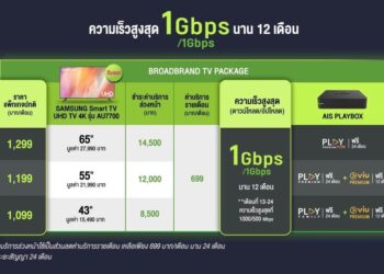 โปรโมชั่น AIS Fibre แพ็กเกจเน็ตบ้าน 1Gbps/1Gbps รับ สมาร์ททีวี 4K ของซัมซุง รุ่น AU7700 พร้อมกล่อง AIS PLAYBOX ในราคาแพ็กเกจเริ่มต้น 1,099 บาท