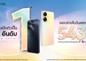 realme C55 ทุบสถิติยอดขายเพิ่มกว่า 500% จากรุ่นก่อน แซงขึ้นชาร์ตสมาร์ตโฟน Best Seller ตั้งแต่วันแรก ทั้งใน Com7, IT City, TGfone และ Jaymart