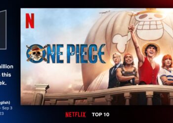 ONE PIECE ขึ้นอันดับ 1 ทั่วโลก และติดชาร์ต ในอีก 93 ประเทศ สำนักพิมพ์ Shueisha ฉลองความสำเร็จ เปิดให้อ่านคอมิกส์ ONE PIECE ตอน 1-12 ฟรี