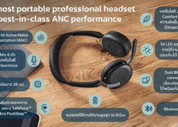 RTB เปิดตัวลำโพงประชุมแบบพกพา Jabra Speak2 Series และหูฟังไร้สาย Jabra Evlove2 65 Flex ลุยตลาด โดดเด่นด้วยดีไซน์กะทัดรัด พร้อมเสียงที่ทรงพลังและคมชัดกว่าเดิม
