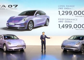 GWM เปิดตัวและประกาศราคา ORA 07 รุ่น LONG RANGE อยู่ที่ 1,299,000 บาท และ ORA 07 รุ่น PERFORMANCE อยู่ที่ 1,499,000 บาท