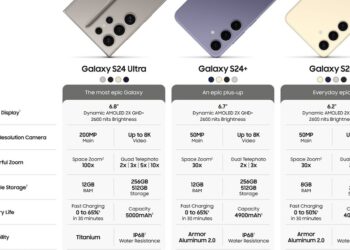 Samsung Galaxy S24, Galaxy S24+, Galaxy S24 Ultra ถูกเปิดเผยสเปกทางการออกมาแล้ว