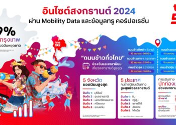 ทรู คอร์ปอเรชั่นเผยปีนี้สงกรานต์บูมต่างชาติแห่เดินทางเที่ยวไทยโต 50% คนกรุงเกือบ 19% สบช่องวันหยุดยาวเที่ยวสะพัดทั้ง ตจว. และตปท.