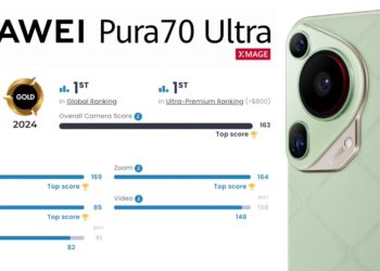 HUAWEI Pura 70 Ultra แซงหน้า HONOR Magic6 Pro ขึ้นอันดับ 1 ในฐานะสมาร์ตโฟนที่มีกล้องดีที่สุด