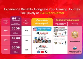 ทรู5G เปิดตัวเน็ตเลนพิเศษ จัดเต็มเพื่อเกมเมอร์ ครั้งแรกของไทย กับแพ็กรายเดือน 5G Super Gamer เริ่มต้น 499 บาทต่อเดือน