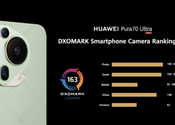 HUAWEI Pura 70 Series สมาร์ทโฟนกลับมาทวงบัลลังก์ผู้นำนวัตกรรมกล้อง HUAWEI Pura 70 Ultra คว้าอันดับหนึ่ง DXOMARK 163 คะแนน