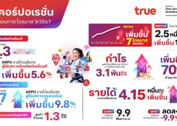 ทรู คอร์ปอเรชั่น รายงานผลประกอบการ ไตรมาส 3/2567 กำไร 3.1 พันล้านบาท จำนวนผู้ใช้บริการรวม 49.3 ล้านเลขหมาย