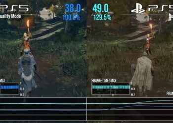 PS5 Pro สามารถรันเกม PS5 ที่ยังไม่ได้รับการปรับปรุง ได้ราบรื่นยิ่งขึ้น