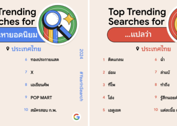 Google เผยคำค้นหายอดนิยมประจำปี 2567 ในไทย “ฟุตบอลยูโร” ครองอันดับ 1 “POPDENG” และ “POP MART” ก็ติดโผในปีนี้ด้วยเช่นกัน