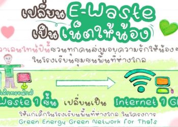 AIS ออกแคมเปญเปลี่ยน E-Waste เป็นเน็ตให้น้อง” ทิ้ง E-Waste 1 ชิ้นเปลี่ยนเป็นอินเทอร์เน็ต 1GB ให้กับโรงเรียนในชุมชนห่างไกล