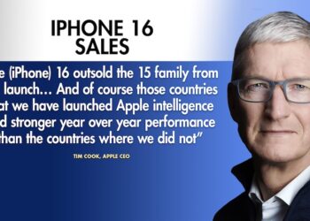 Tim Cook เผยว่า iPhone 16 ขายดีกว่า iPhone 15 ในช่วงเวลาเดียวกัน โดยได้รับแรงหนุนจาก Apple Intelligence