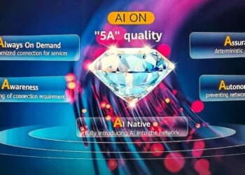 HUAWEI เสนอพัฒนาเครือข่ายใยแก้วนำแสงสู่ระบบ AI ON (AI Optical Network) เพื่อการเติบโตในยุคปัญญาประดิษฐ์