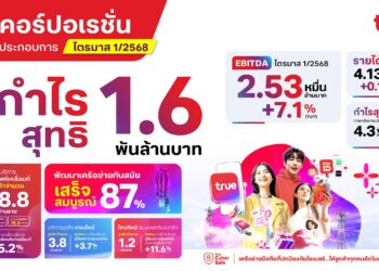 ทรู รายงานกำไรสุทธิหลังหักภาษีเป็นครั้งแรกนับตั้งแต่ควบรวมกิจการที่ 1.6 พันล้านบาท