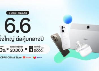 OPPO จัดดีลสุดคุ้ม “6.6 ลดยิ่งใหญ่ ดีลคุ้มกลางปี” มอบส่วนลดสมาร์ตโฟนและอุปกรณ์ IoT สูงสุด 50% ตั้งแต่วันที่ 5 – 8 มิถุนายนนี้