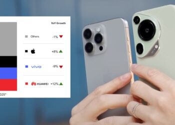 Huawei และ Apple เป็นผู้นำตลาดสมาร์ทโฟนในจีน ประจำไตรมาส 2
