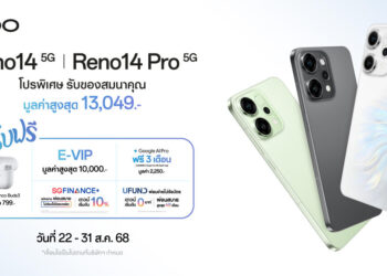 OPPO มอบโปรโมชันสุดพิเศษ! เมื่อซื้อ OPPO Reno14 5G และ OPPO Reno14 Pro 5G รับฟรี OPPO Enco Buds3 มูลค่า 799 บาท!