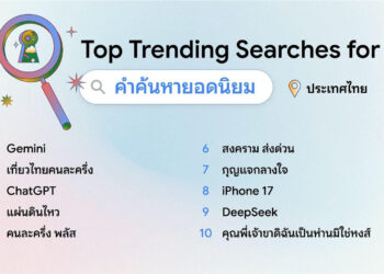 Google ประเทศไทยเผยผลคำค้นหายอดนิยมประจำปี 2568